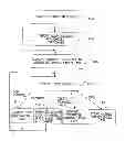 Fig. 01 - Method and apparatus for channel surfing through multiple sources based on user-definable preferences