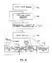 Fig. 07 - Method and apparatus for channel surfing through multiple sources based on user-definable preferences