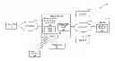Fig. 01 - System and method for creating and managing custom media channels
