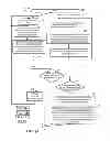 Fig. 04 - Methods and apparatus for improving scrolling through program channel listings