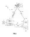 Fig. 02 - Method and system for communicating between a host device and user device through an intermediate device using syntax translation