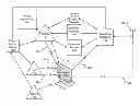 Fig. 01 - Systems and methods for providing video on demand in an intelligent television