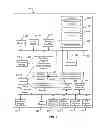 Fig. 08 - Systems and methods for providing video on demand in an intelligent television