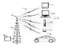 Fig. 01 - Wireless transport framework with variable frequency domain training