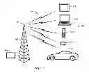 Fig. 02 - Wireless transport framework with variable frequency domain training