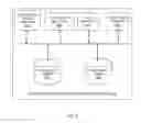 Fig. 04 - Facilitating secure file creation