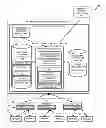 Fig. 01 - Security mediation for dynamically programmable network