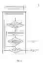 Fig. 04 - Security mediation for dynamically programmable network