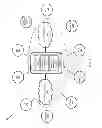 Fig. 02 - RESOURCE MANAGEMENT OF EXECUTION ENVIRONMENTS