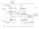 Fig. 01 - System, arrangements and methods relating to access handling