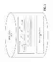 Fig. 06 - Delegating or transferring of access to resources between multiple devices