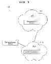 Fig. 02 - Authentication server and communication device