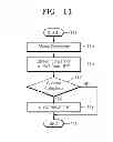 Fig. 09 - Device and method for authenticating contents-protected information