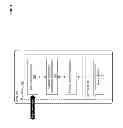 Fig. 02 - Hardware enforced security governing access to an operating system
