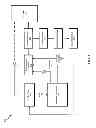 Fig. 05 - Systems and methods for performing selective deep packet inspection