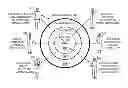 Fig. 01 - Role-oriented database record field security model