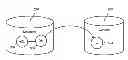 Fig. 01 - Privileged access to managed content