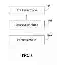 Fig. 09 - API MONITORING METHOD AND DEVICE THEREFOR