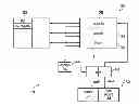 Fig. 01 - Secure mechanism to switch between different domains of operation in a data processor
