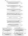 Fig. 01 - MANAGEMENT OF MEDIA ITEMS