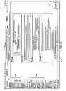 Fig. 04 - MANAGEMENT OF MEDIA ITEMS