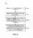 Fig. 10 - MANAGEMENT OF MEDIA ITEMS