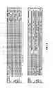 Fig. 02 - Engineering lipids in vegetative tissues of plants