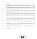 Fig. 02 - Polypeptides having cellulolytic enhancing activity and polynucleotides encoding same