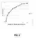 Fig. 09 - Polypeptides having cellulolytic enhancing activity and polynucleotides encoding same