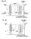 Fig. 03 - High Capacity Alkali/Oxidant Battery