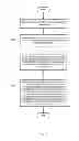 Fig. 09 - Implementing high-speed signaling via dedicated printed circuit-board media