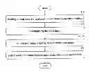 Fig. 01 - METHOD FOR MANUFACTURING LED LEAD FRAME