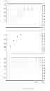 Fig. 06 - Biodiesel production