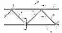 Fig. 01 - Truss system