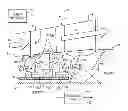 Fig. 01 - Mid-turbine frame buffer system