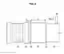 Fig. 07 - Drum washing machine