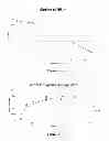 Fig. 02 - Composite for phosphate and ammonium ion removal