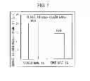 Fig. 05 - Method for manufacturing steel sheet
