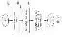 Fig. 03 - Keyboard cover fabrication method