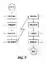 Fig. 07 - DEVICE, A SYSTEM AND A METHOD FOR ALCOHOL MEASUREMENT