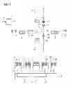 Fig. 02 - Gas chromatograph