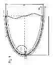 Fig. 02 - Checking a blade contour of a turbomachine
