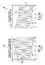 Fig. 06 - Coordinated ratiometric compensation for high-precision load-cells