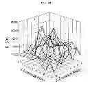 Fig. 08 - All electric piezoelectric finger sensor (PEFS) for soft material stiffness measurement