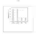 Fig. 16 - All electric piezoelectric finger sensor (PEFS) for soft material stiffness measurement