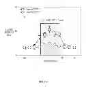 Fig. 22 - All electric piezoelectric finger sensor (PEFS) for soft material stiffness measurement