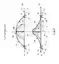 Fig. 04 - Protrusive structure apparatus
