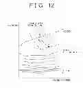 Fig. 12 - Engine starting system and engine starting method