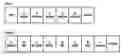 Fig. 01 - Song length adjustment