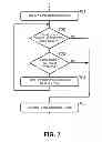 Fig. 07 - Adjustment of song length